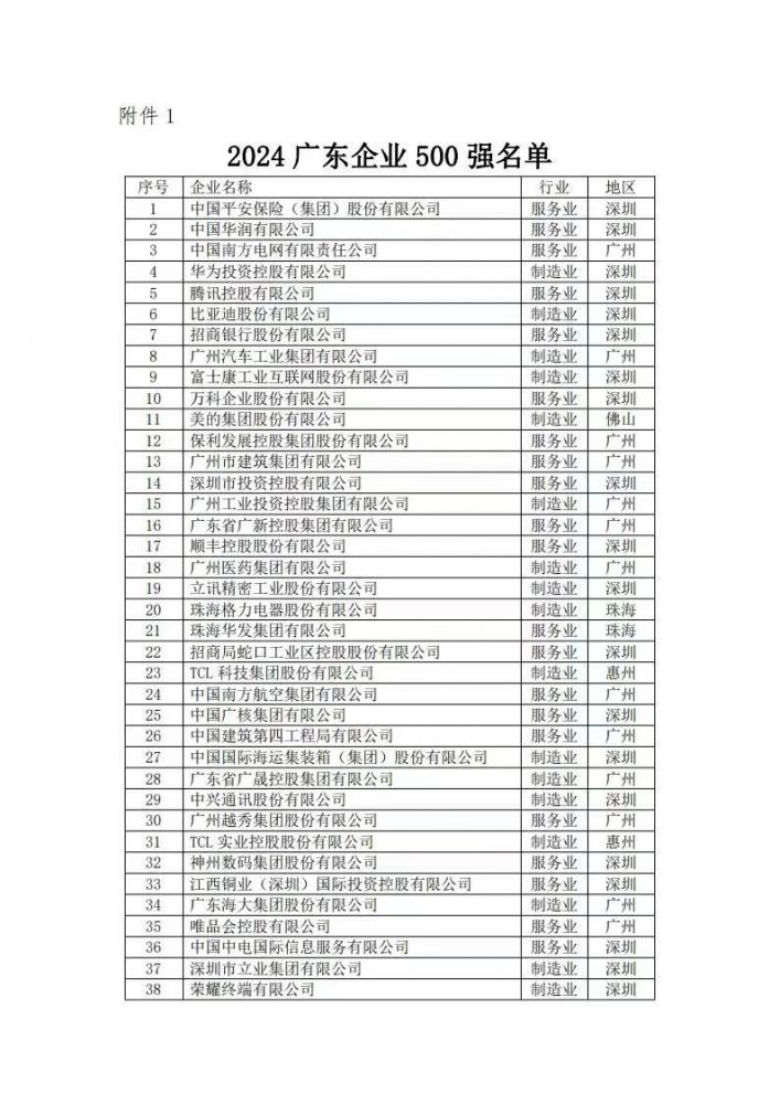 CG电子游戏(中国集团)官方网站