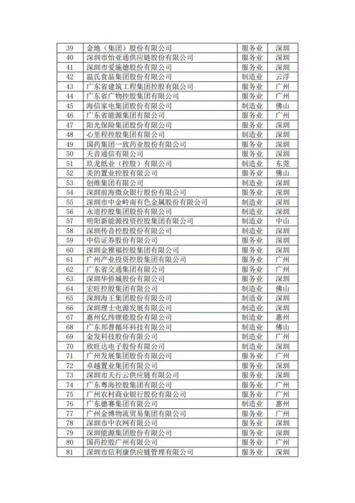 CG电子游戏(中国集团)官方网站
