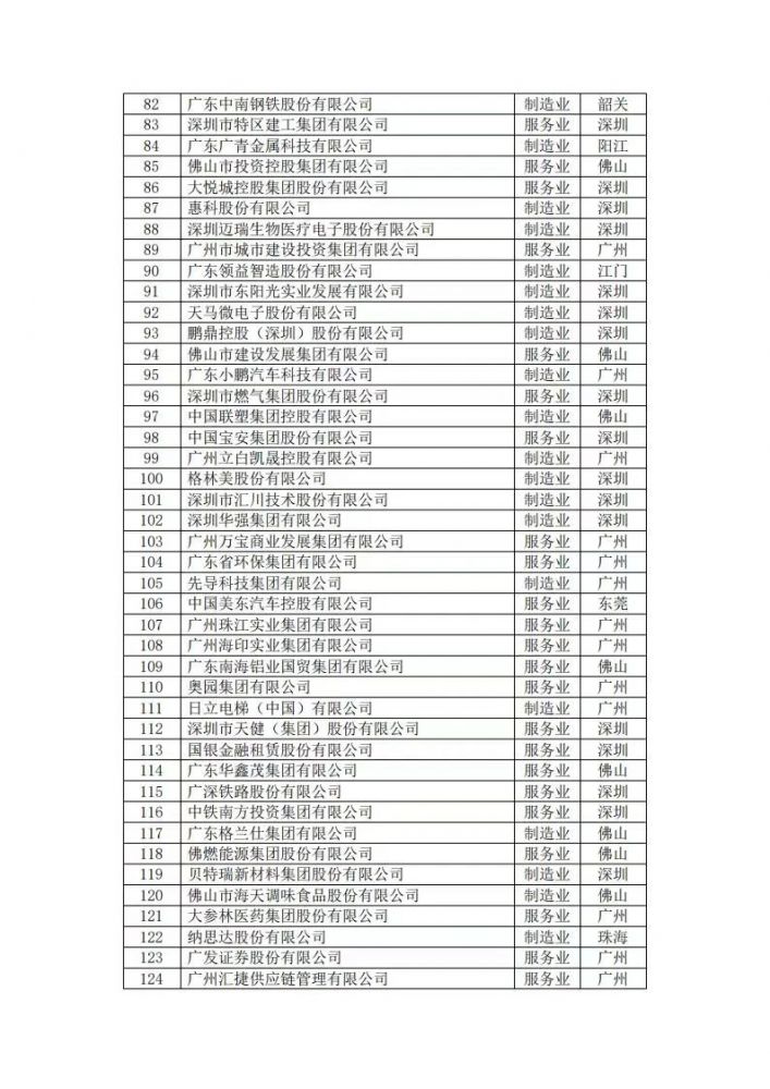 CG电子游戏(中国集团)官方网站