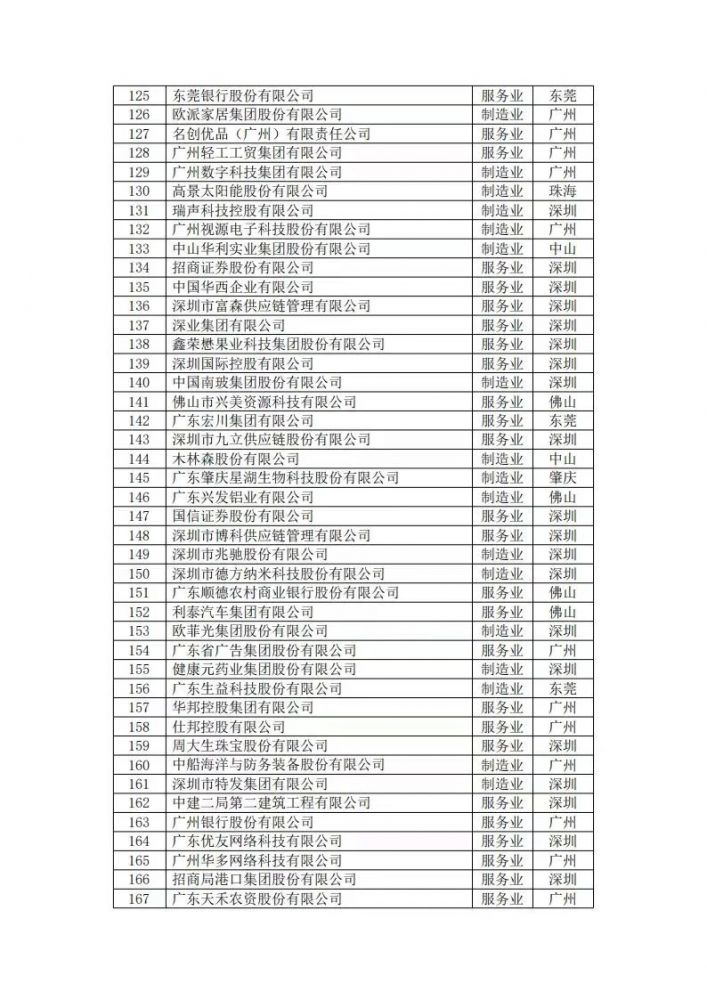 CG电子游戏(中国集团)官方网站