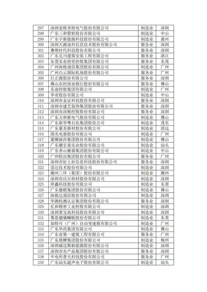 CG电子游戏(中国集团)官方网站