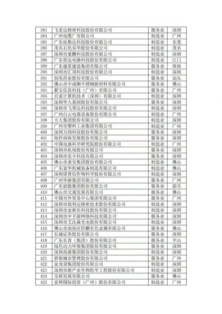 CG电子游戏(中国集团)官方网站