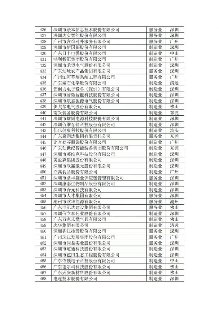 CG电子游戏(中国集团)官方网站